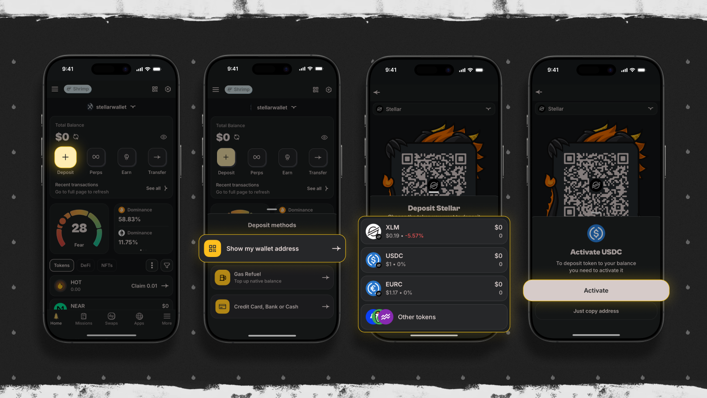 How to deposit USDC to HOT Wallet on Stellar: show wallet address, activate USDC token, scan QR code or copy address – simple deposit guide for Stellar network in 2026